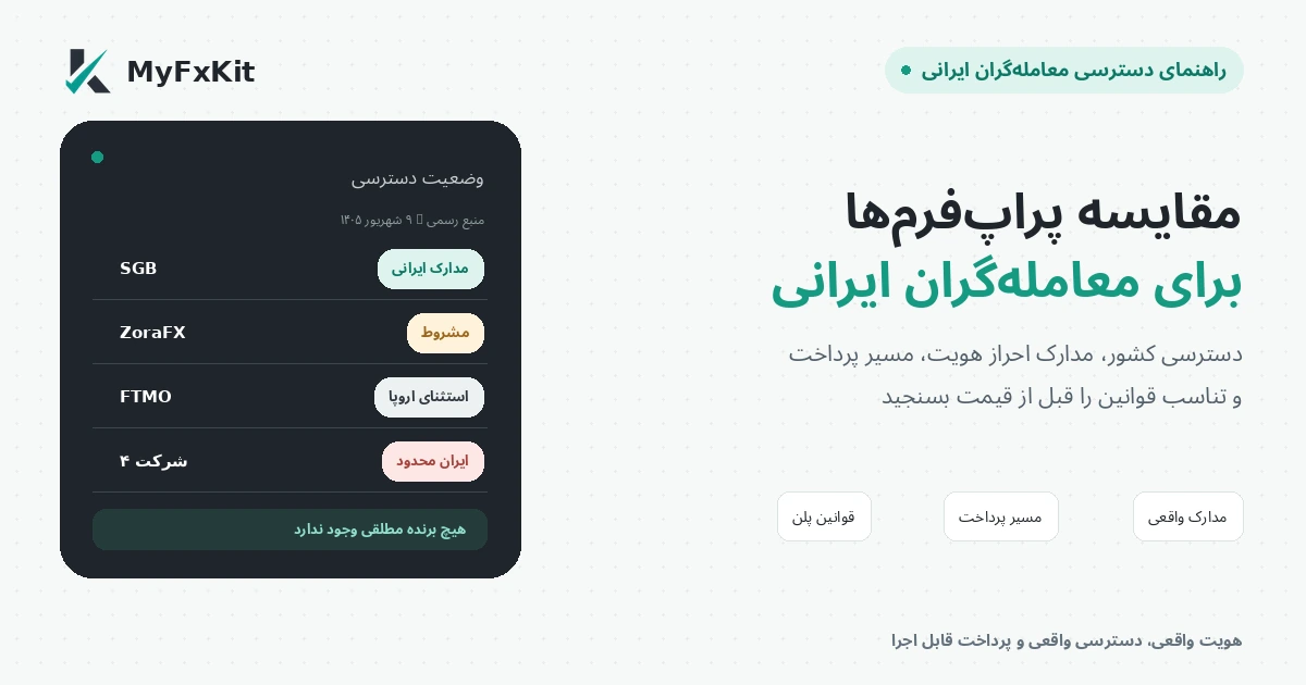 مقایسه پراپ‌فرم‌ها برای معامله‌گران ایرانی