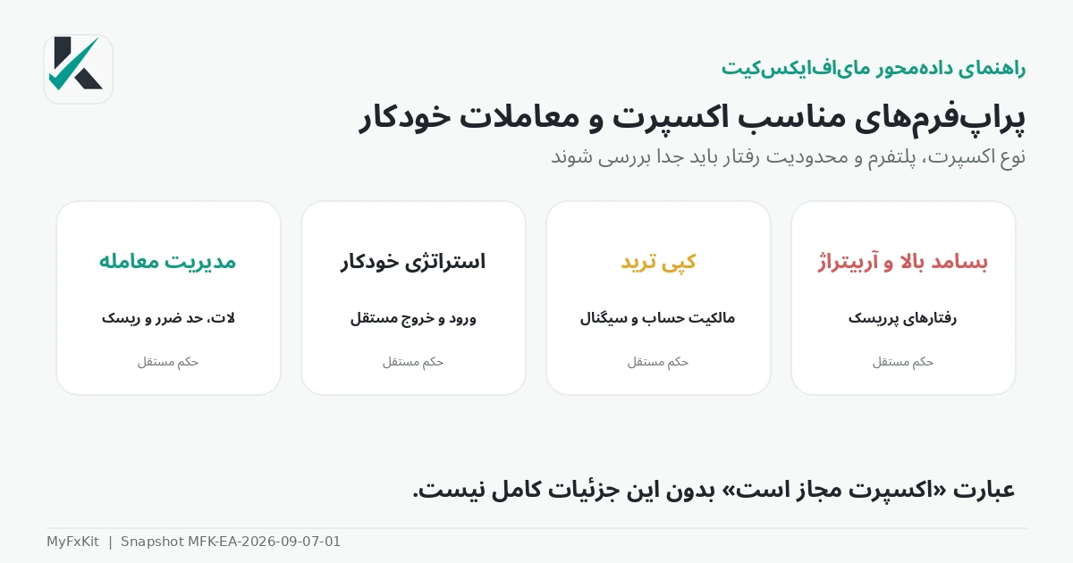 پراپ فرمهای مناسب اکسپرت و معاملات خودکار