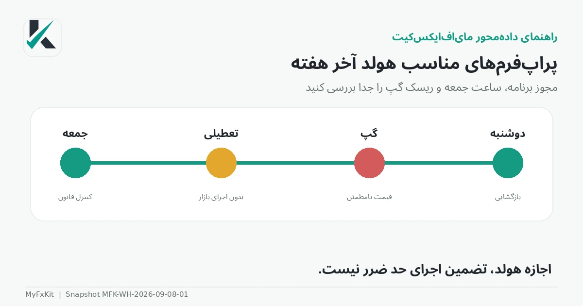 پراپ فرمهای مناسب هولد آخر هفته
