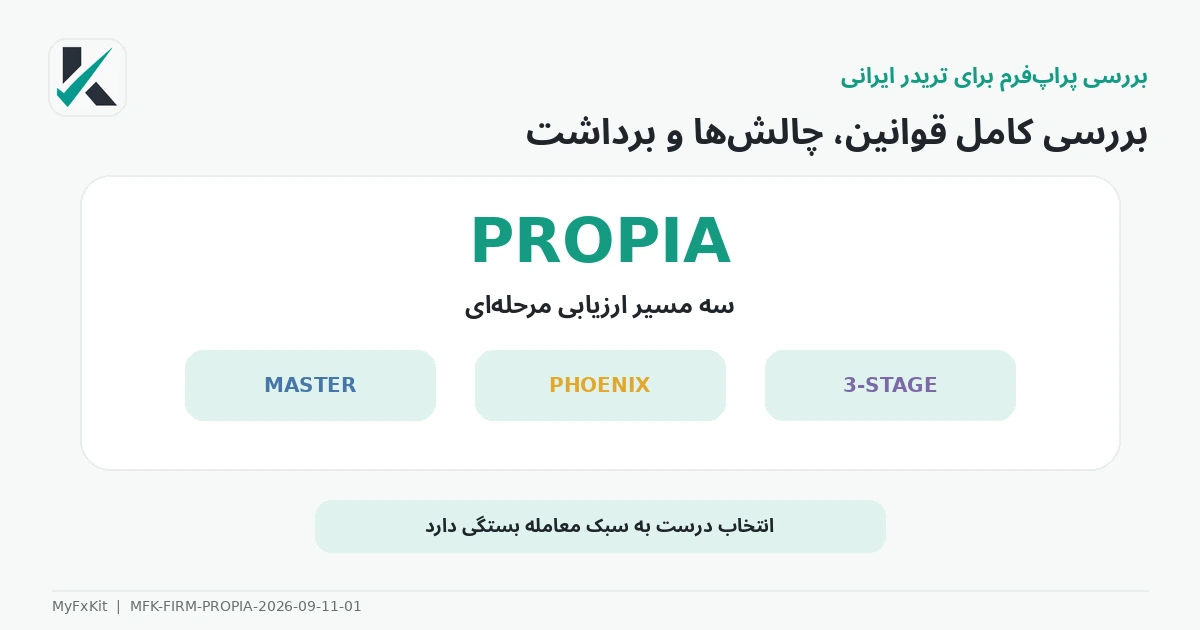 بررسی پراپ فرم PropiaFunds