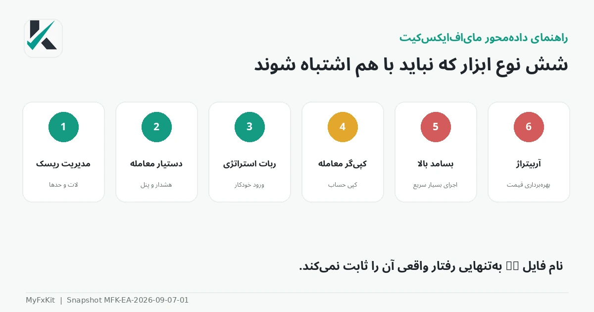طبقهبندی انواع اکسپرت و ابزار خودکار
