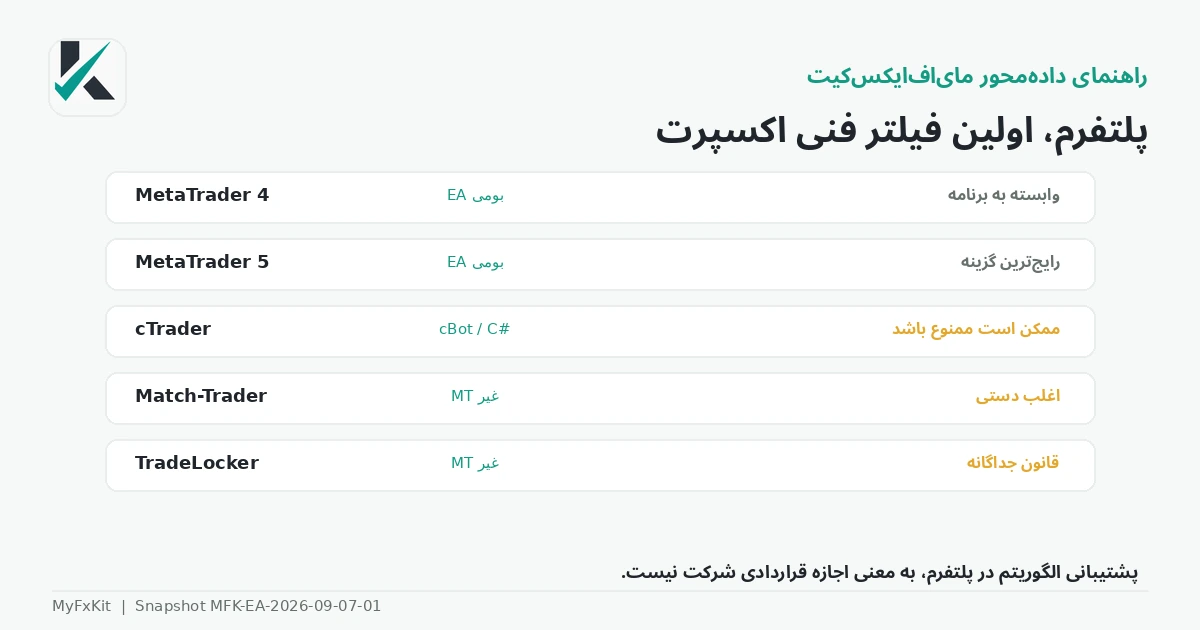 جدول سازگاری پلتفرم و اکسپرت