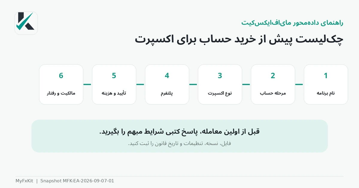 چکلیست خرید حساب مناسب اکسپرت