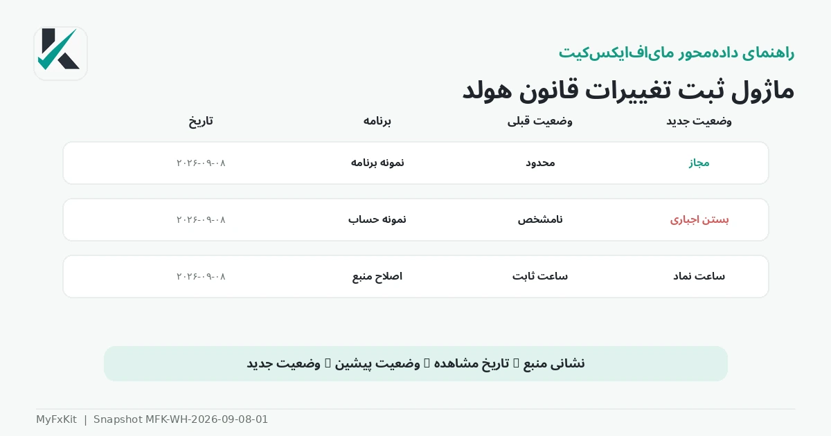 ماژول ثبت بهروزرسانی قوانین هولد