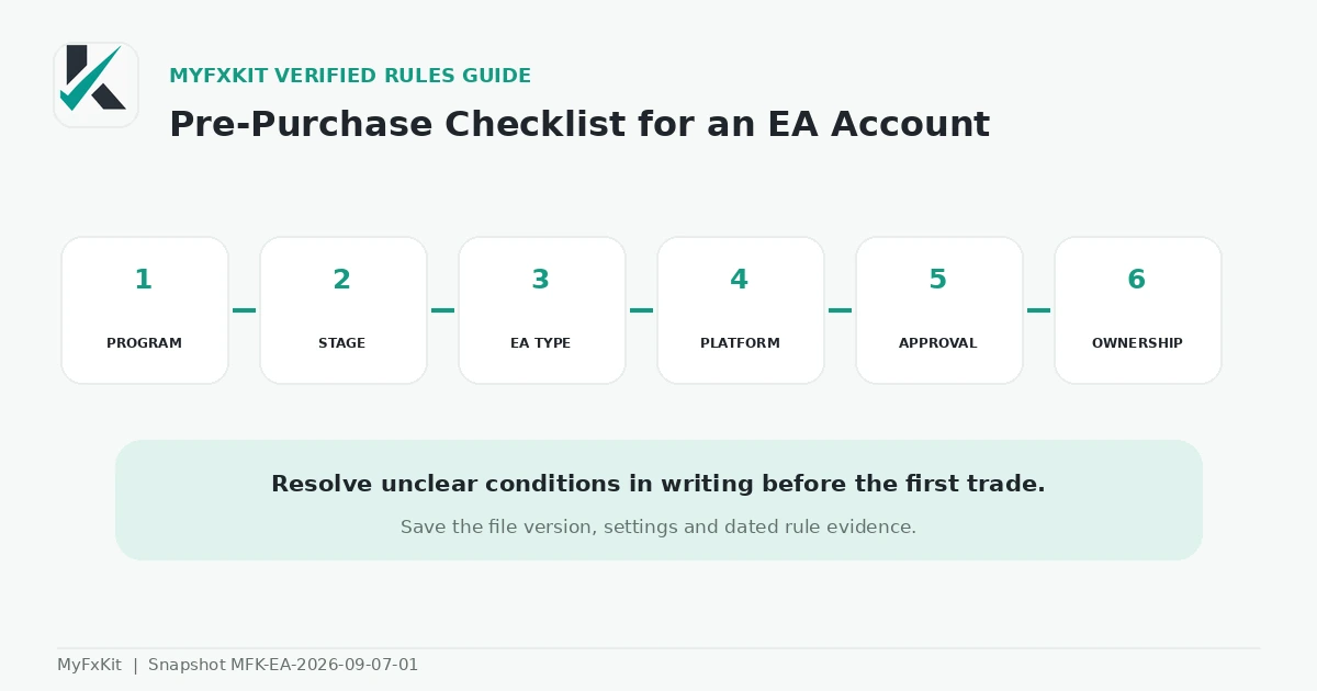 Checklist for choosing an EA-compatible prop account